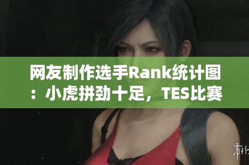 网友制作选手Rank统计图：小虎拼劲十足，TES比赛最少